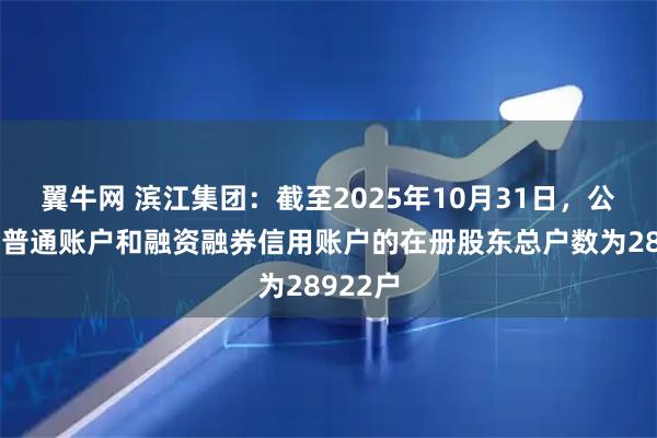 翼牛网 滨江集团：截至2025年10月31日，公司合并普通账户和融资融券信用账户的在册股东总户数为28922户